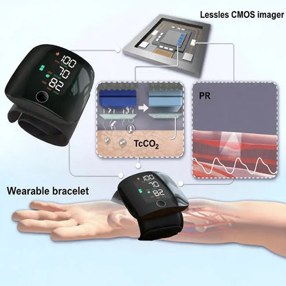 Comauo® Dual Pulse BP Monitor: The Only Blood Pressure Device That Heals While It Reads.